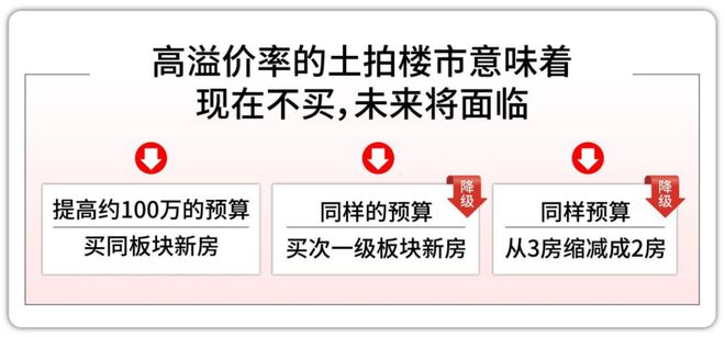 25房价)楼盘百科-唐镇保利天奕最新资讯pg电子免费模拟器『』浦东保利天奕(20(图16)