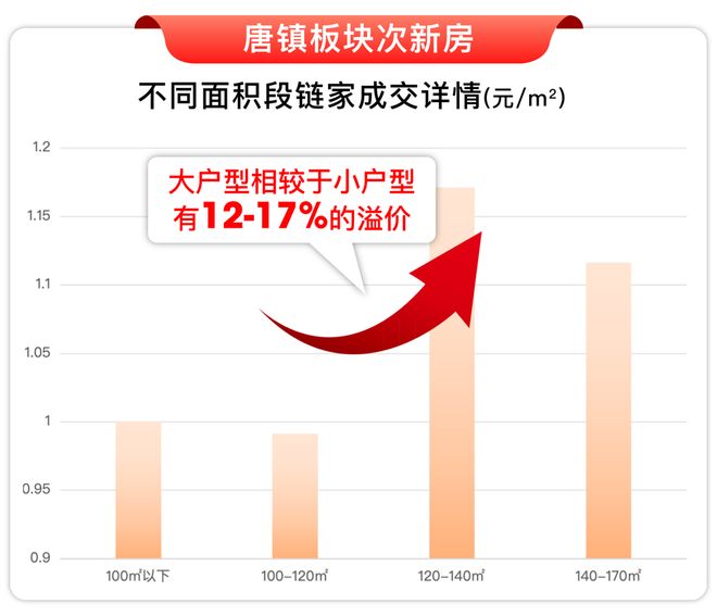 25房价)楼盘百科-唐镇保利天奕最新资讯pg电子免费模拟器『』浦东保利天奕(20(图15)