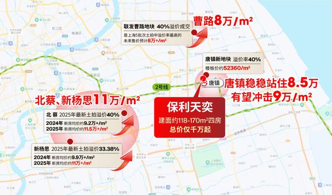 25房价)楼盘百科-唐镇保利天奕最新资讯pg电子免费模拟器『』浦东保利天奕(20(图9)