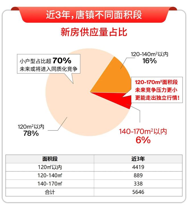 25房价)楼盘百科-唐镇保利天奕最新资讯pg电子免费模拟器『』浦东保利天奕(20(图23)