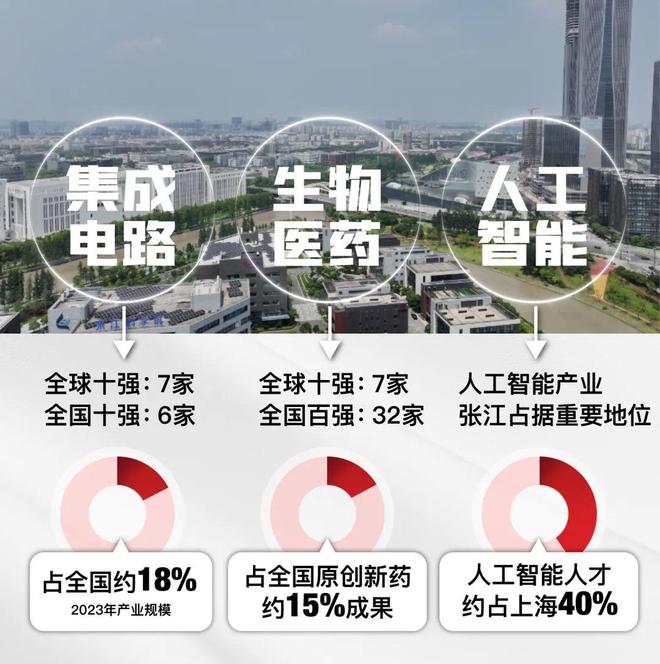 25房价)楼盘百科-唐镇保利天奕最新资讯pg电子免费模拟器『』浦东保利天奕(20(图24)