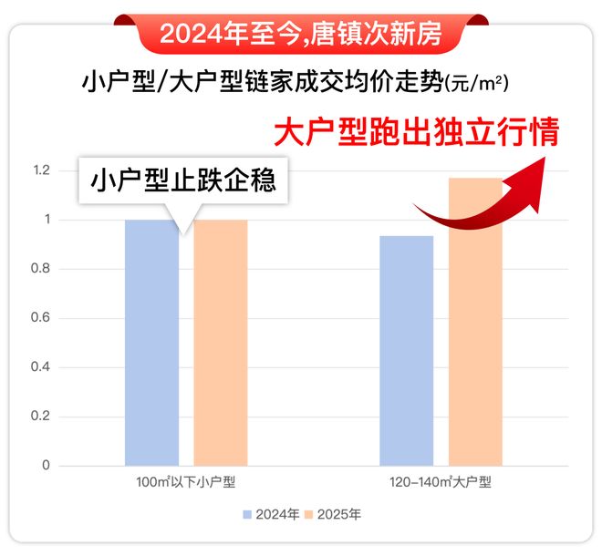 25房价)楼盘百科-唐镇保利天奕最新资讯pg电子免费模拟器『』浦东保利天奕(20(图41)
